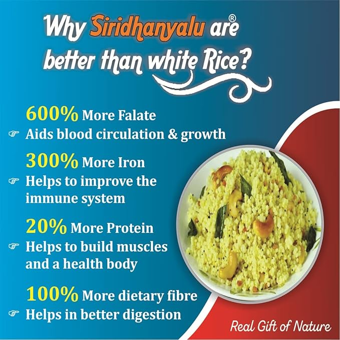 Siridhanya लिटल, फॉक्सटेल, कोडो, बार्नयार्ड और ब्राउनटॉप मिलेट्स Each Millets 400 Gm - Hindi Gwt (2.5) Kg